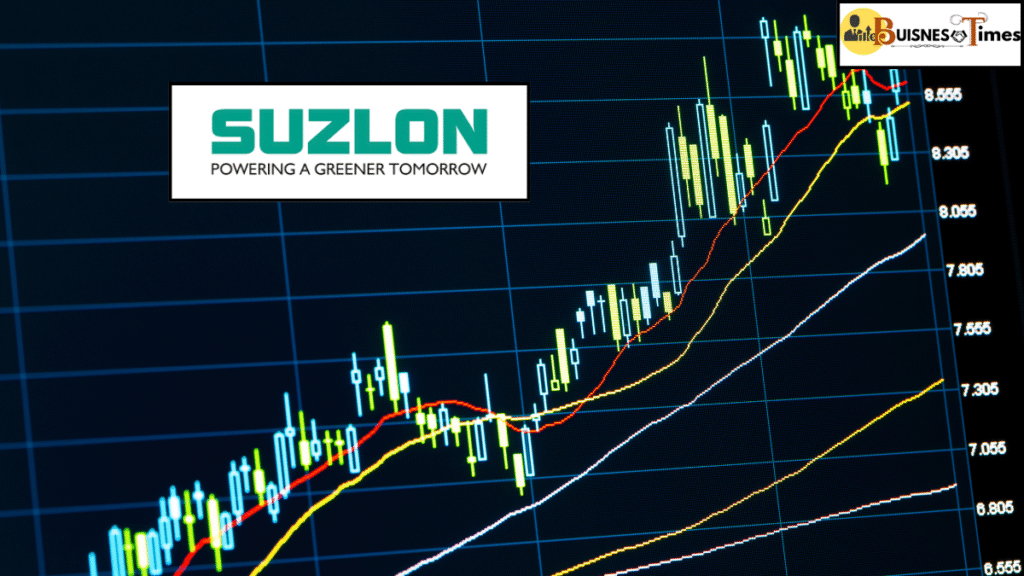 Suzlon Energy