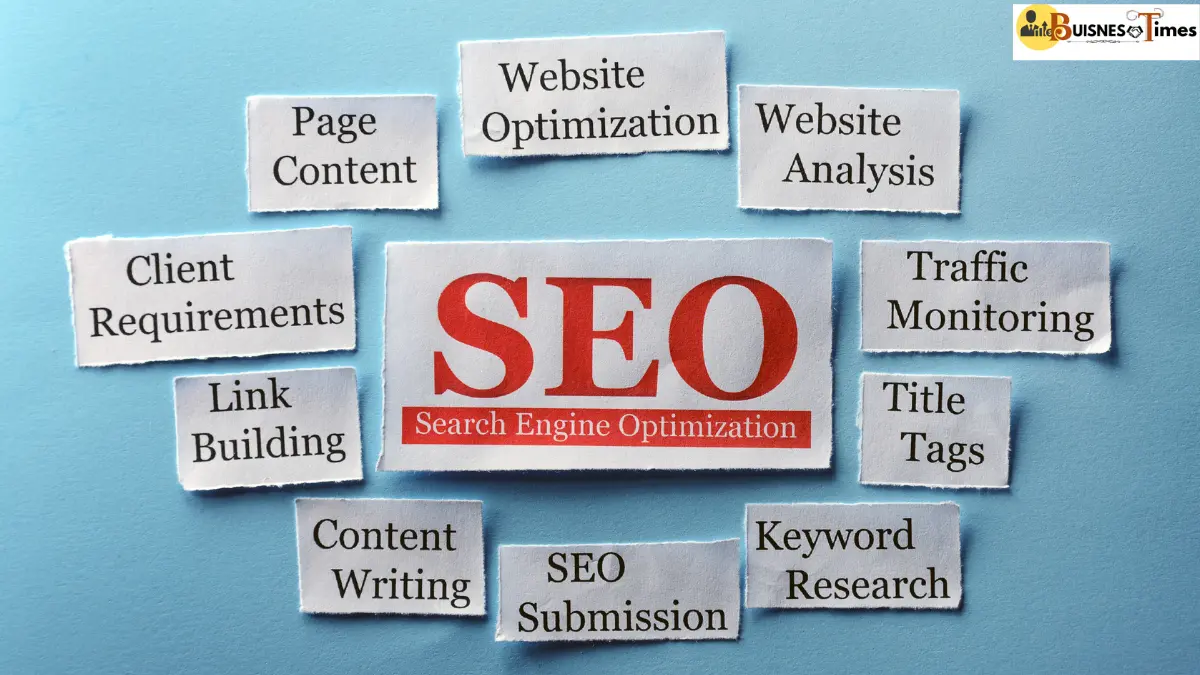 SEO Strategies