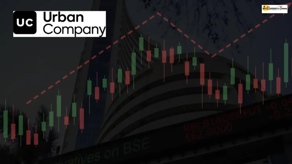 Urban Company Share Price