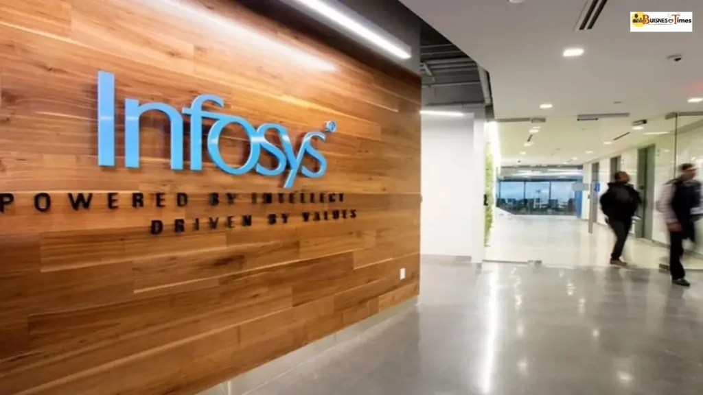 Infosys Buyback