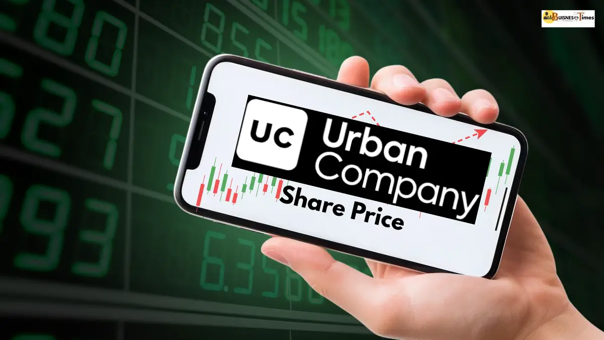 Urban Company Share Price