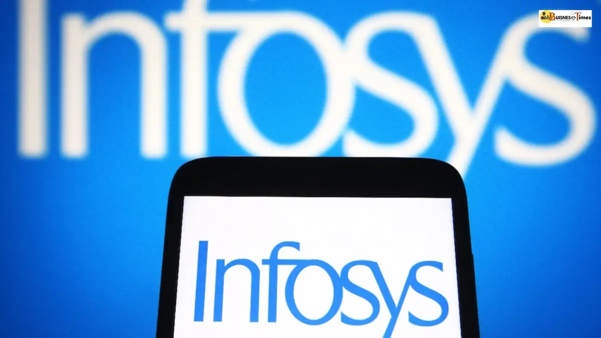 Infosys Buyback