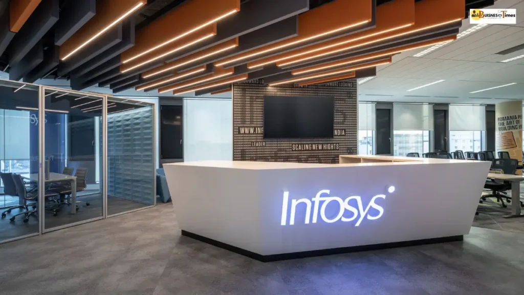 Infosys Buyback